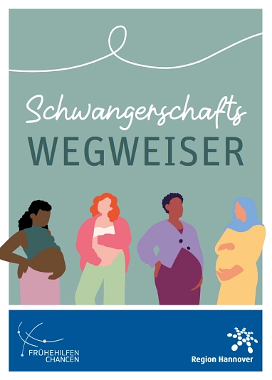 Schwangerschaftswegweiser Titelblatt Titelblatt Schwangerschaftswegweiser 2025 © Region Hannover
